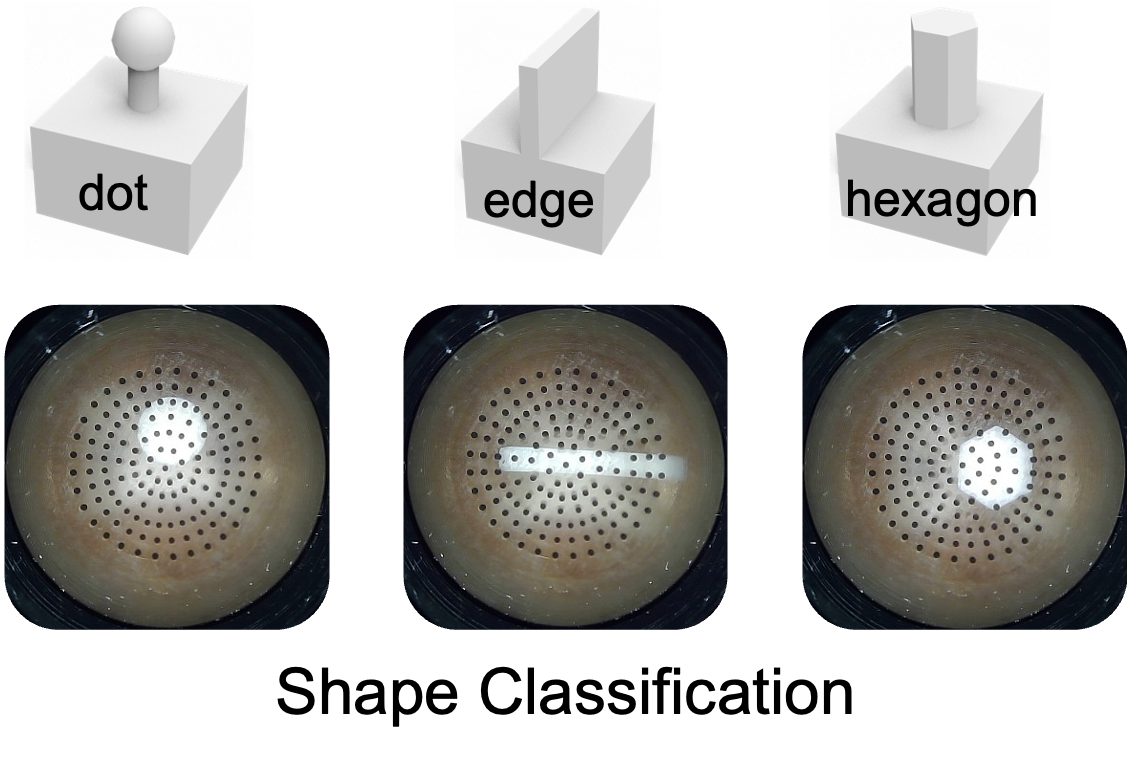 Shape classification tactile examples.